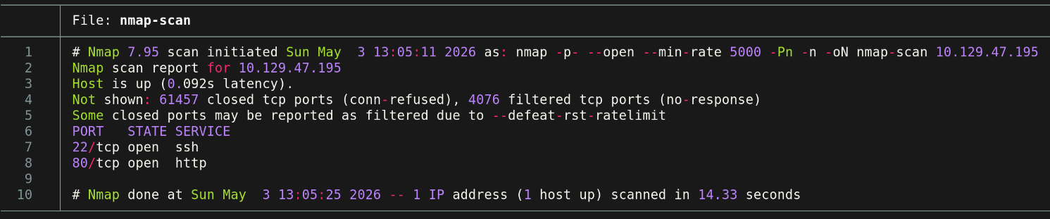 Enumerating ports through Nmap