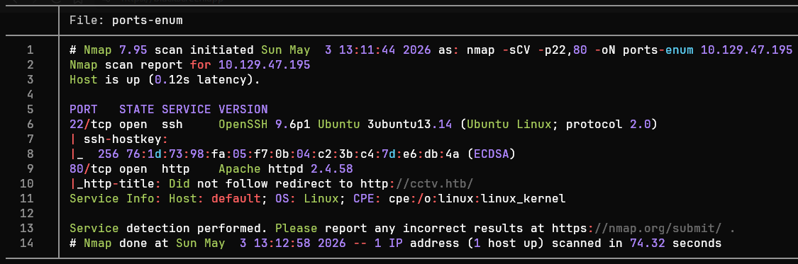Discovering services and versions through Nmap