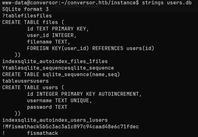 User and password inside the “users.db” file