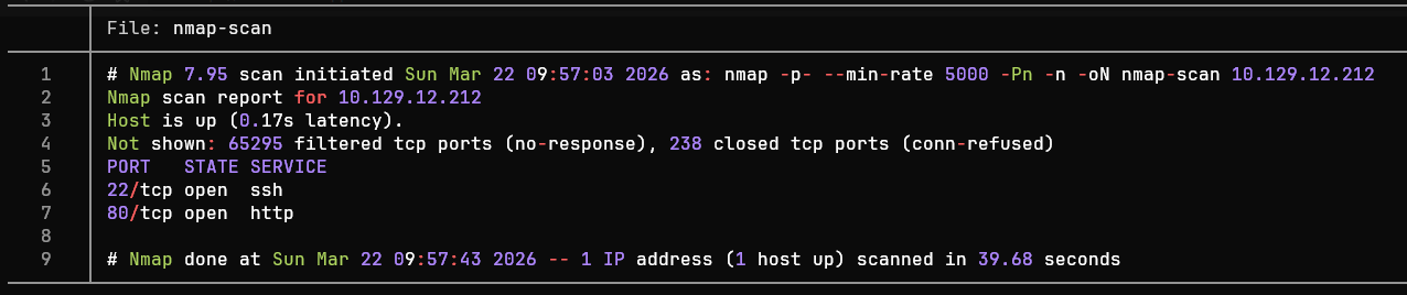 Arp-Scan output