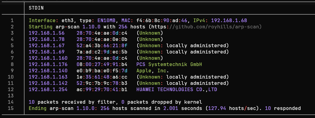 Arp-Scan output
