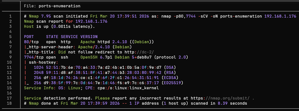 Ports enumeration with their services