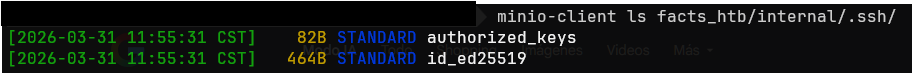 Discovering the SSH private key inside the bucket