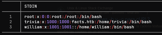 Listing the users in the server through the /etc/passwd file