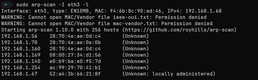 Identifying the IP
