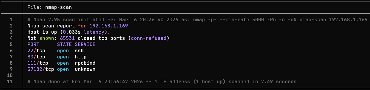 Nmap Scan